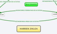 HARRIEN ZIKLOA