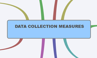 DATA COLLECTION MEASURES