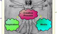 Healing Words Workshop