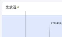 生放送