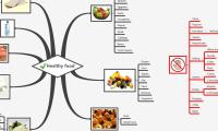 Healthy food