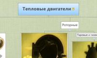 Тепловые двигатели