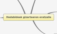 Hedabideak gizartearen eratzaile