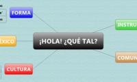 ¡HOLA! ¿QUÉ TAL?