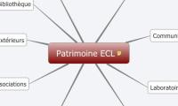 Patrimoine ECL