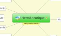 Herméneutique  