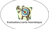 Evaluation/carte heuristique