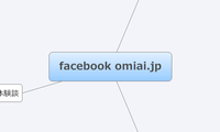 facebook omiai.jp