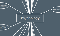 Psychology