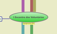 I Encontro dos Voluntários