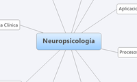 Neuropsicología