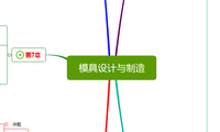 模具设计与制造