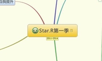 Star.R第一季