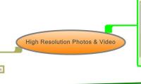 High Resolution Photos & Video
