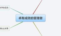 卓有成效的管理者