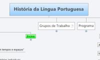História da Língua Portuguesa