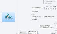 トップページ