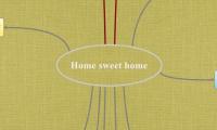 Home sweet home