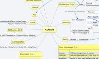 Accueil