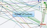 House of Leaves