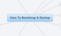 How To Bootstrap A Startup