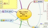 読書マップの描き方
書籍のタイトル
著者名
200*/**/**出版