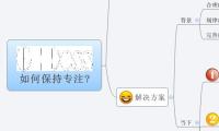 如何保持专注?