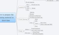 How to prepare the training material in short time
