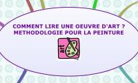 COMMENT LIRE UNE OEUVRE D'ART ? METHODOLOGIE POUR LA PEINTURE