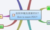 如何申報及更新PDU?
How to renew PDU?