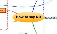How to say NO
