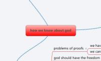 how we know about god