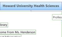 Howard University Health Sciences
