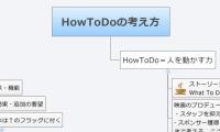 HowToDoの考え方