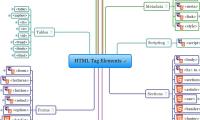 HTML Tag Elements