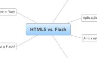 HTML5 vs. Flash