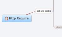 Http Require