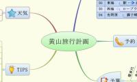 黄山旅行計画