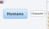 Humans