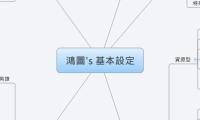 鴻圖's 基本設定
