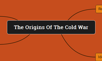 The origins of the Cold War