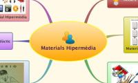 Materials Hipermèdia