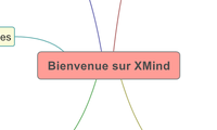 Bienvenue sur XMind
