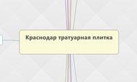 Краснодар тратуарная плитка