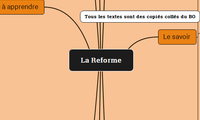 La reforme