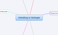 Inleiding in biologie