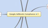 Google AdWords Compliance