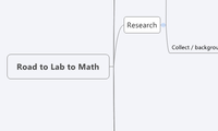 Road to Lab to Math