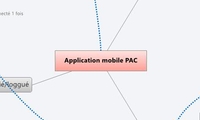 Application mobile PAC