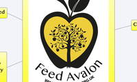 Feed Avalon